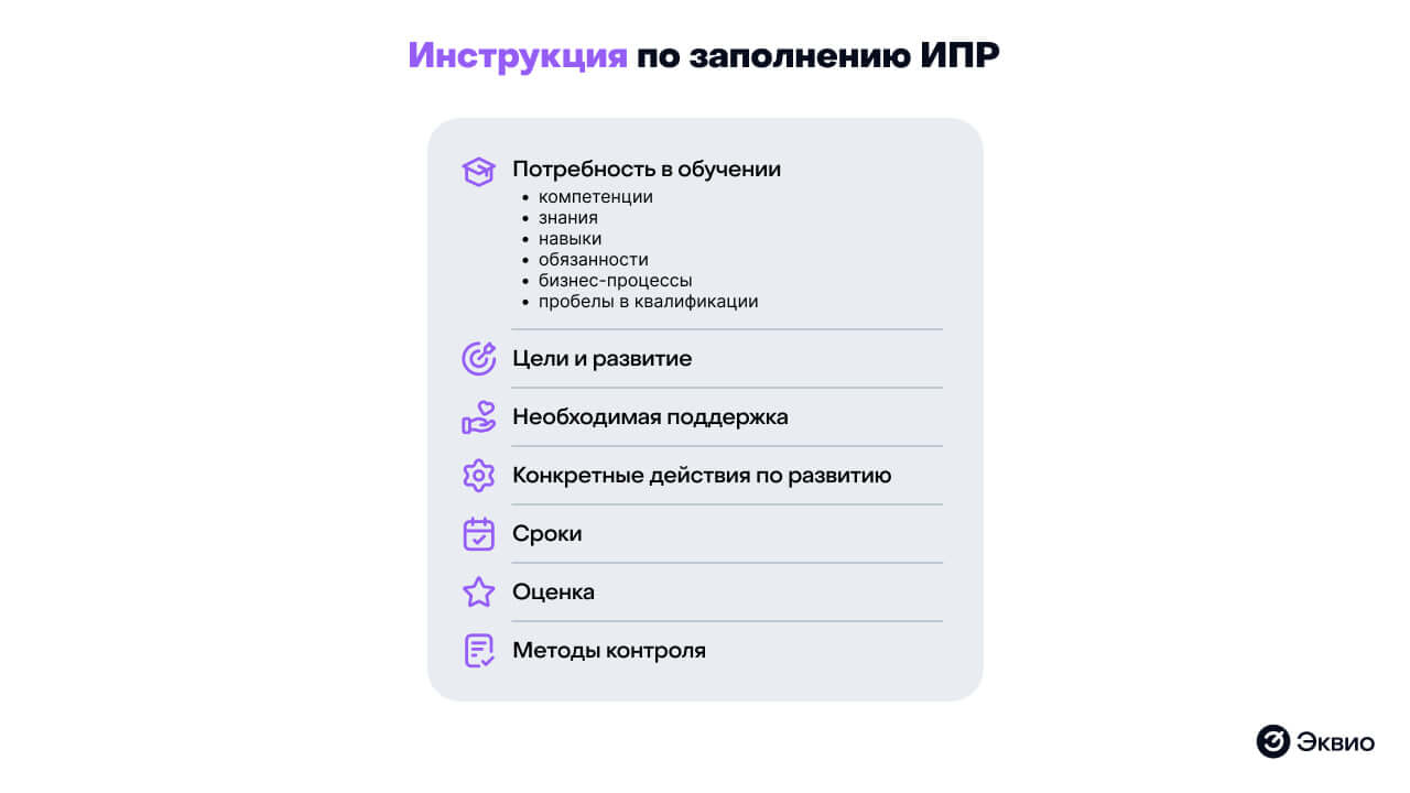 Инструкция по заполнению ИПР Инструкция по заполнению ИПР