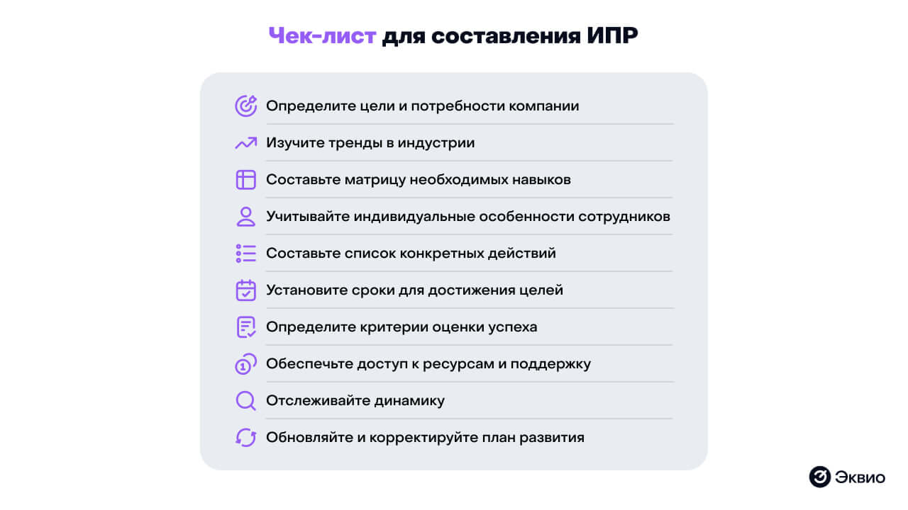 Чек-лист для составления ИПР Чек-лист для составления ИПР