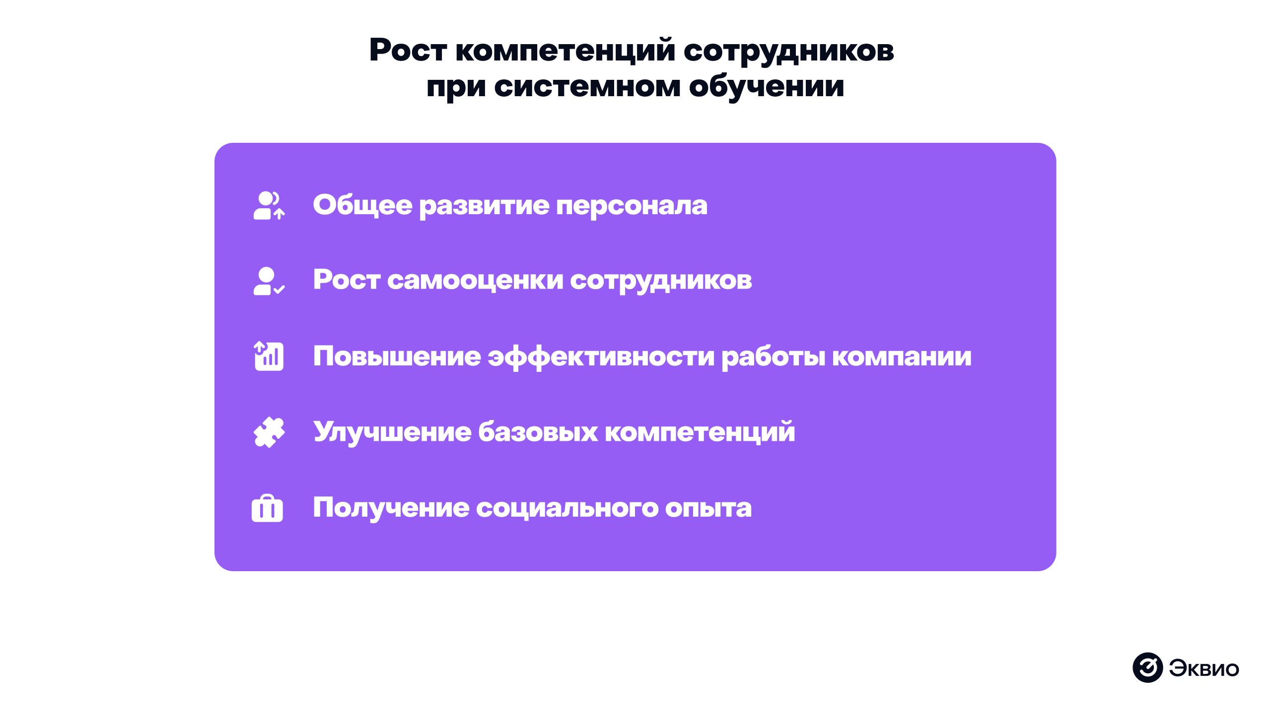 Рост компетенций сотрудников при системном обучении Рост компетенций сотрудников при системном обучении