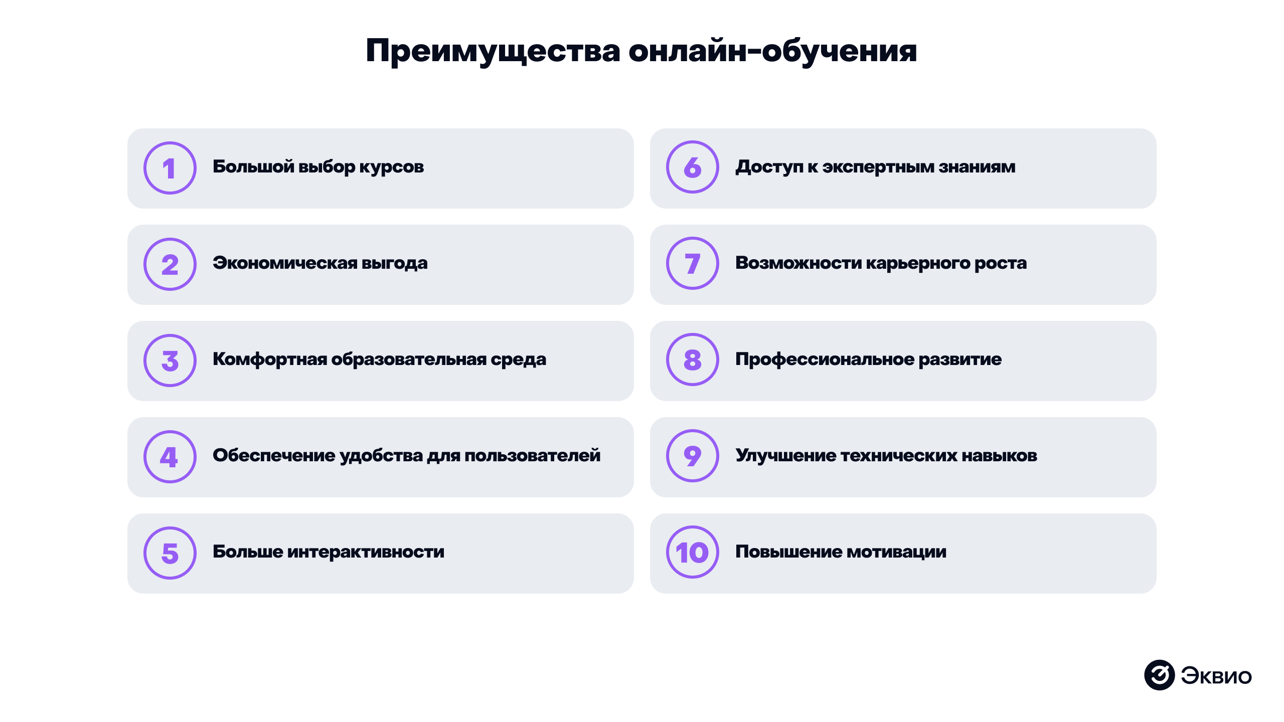 Преимущества онлайн обучения персонала Преимущества онлайн обучения персонала