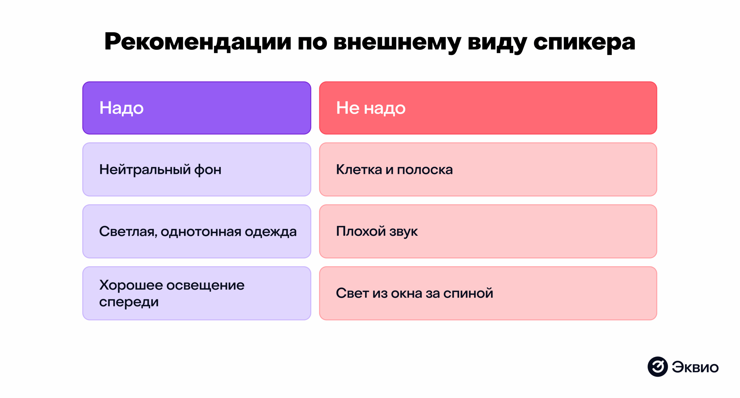 Рекомендации по внешнему виду спикера