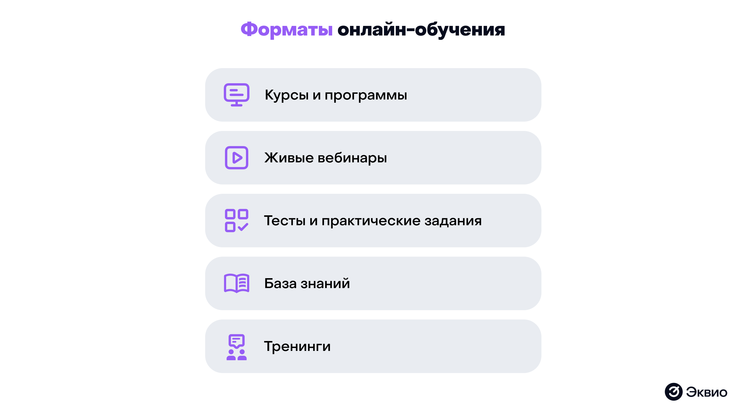 Подходящие форматы для обучения фармацевтов