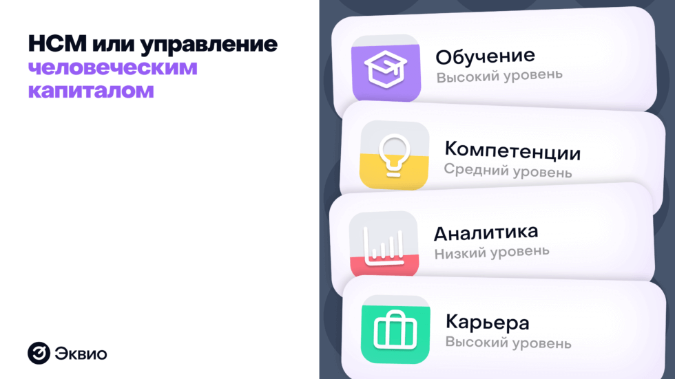 Что такое управление человеческим капиталом Что такое управление человеческим капиталом