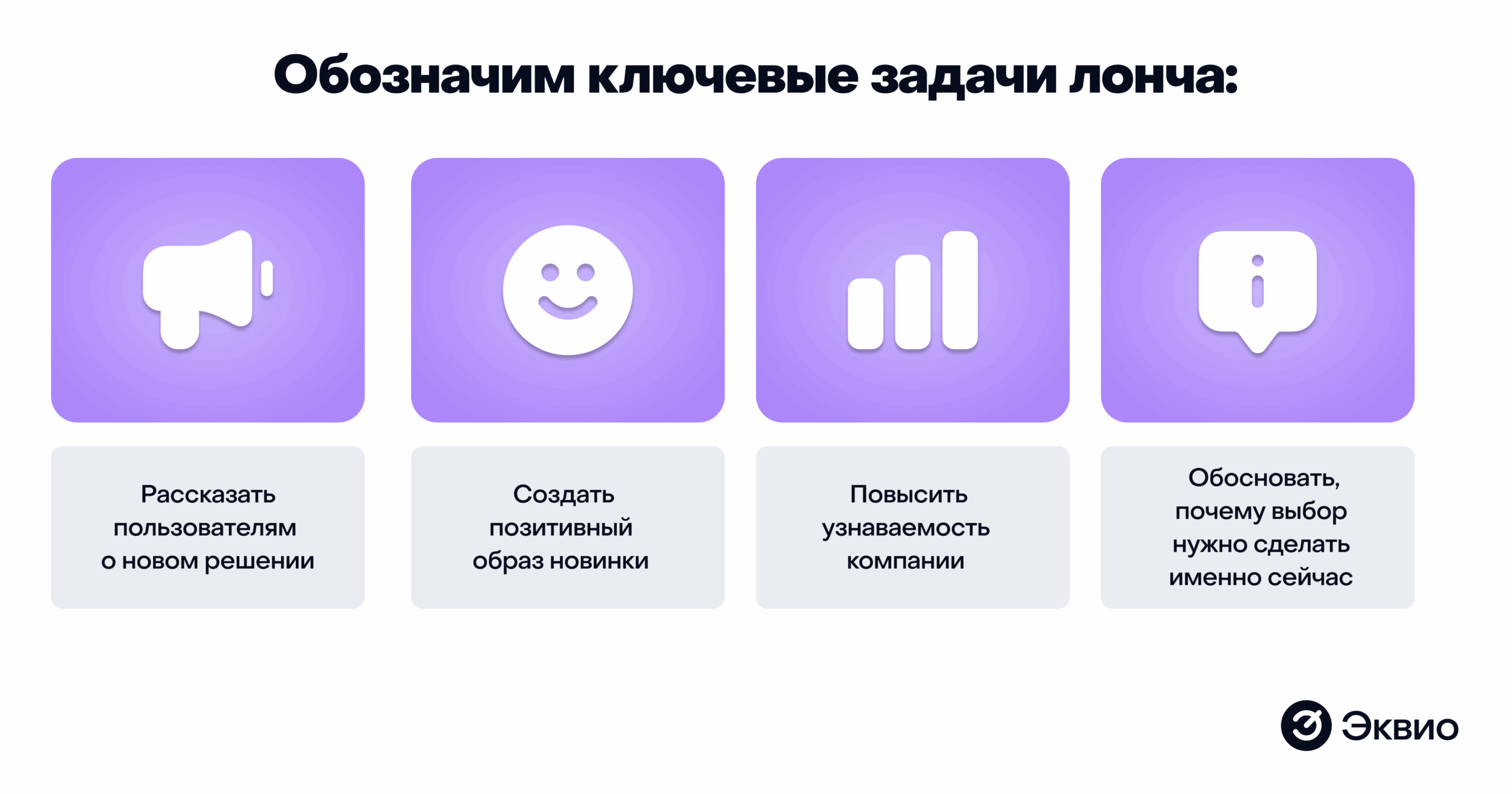 Ключевые задачи лонча Ключевые задачи лонча