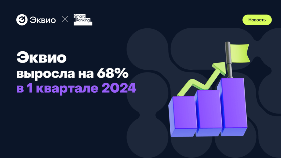EdTech Q124 Эквио вошла в пятёрку крупнейших HR-платформ и показала самый активный рост в 1 квартале 2024
