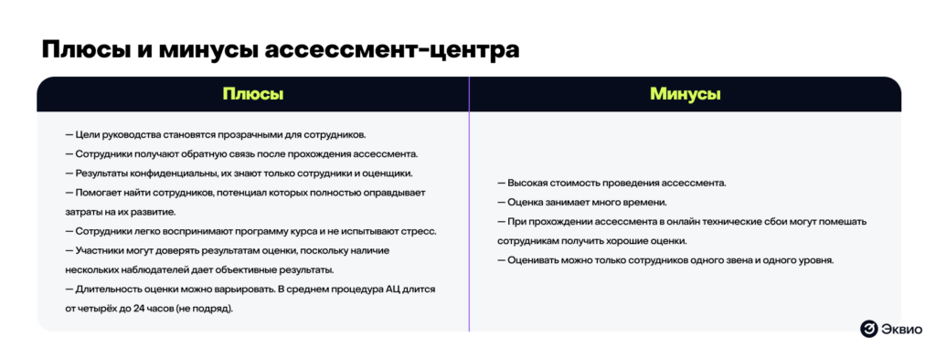 Плюсы и минусы внедрения ассессмента в компанию Плюсы и минусы внедрения ассессмента в компанию