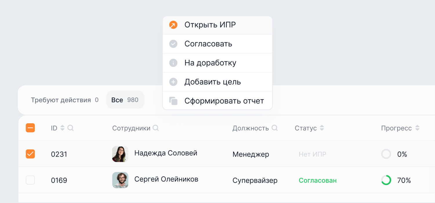 Дополнительные навыки Дополнительные навыки