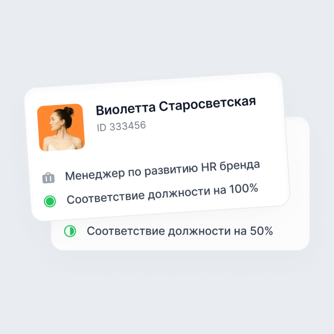 ipr-sczenarii-primeneniya-6 Потенциальные кандидаты