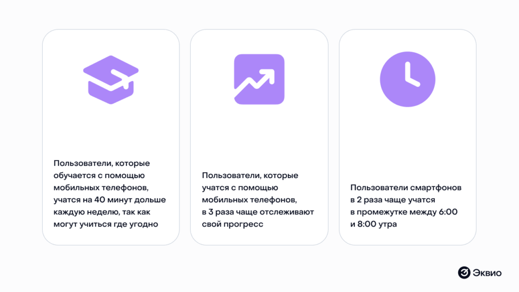 Преимущества мобильного обучения Преимущества мобильного обучения