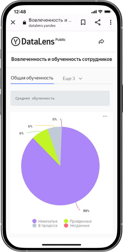Контролируйте Контролируйте