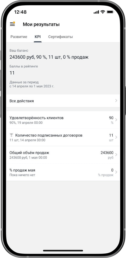 Мотивируйте Мотивируйте