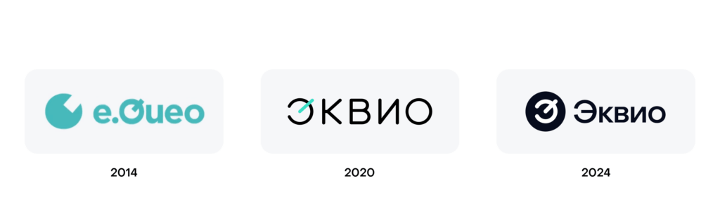 Ребрендинг логотипов Эквио Ребрендинг логотипов Эквио