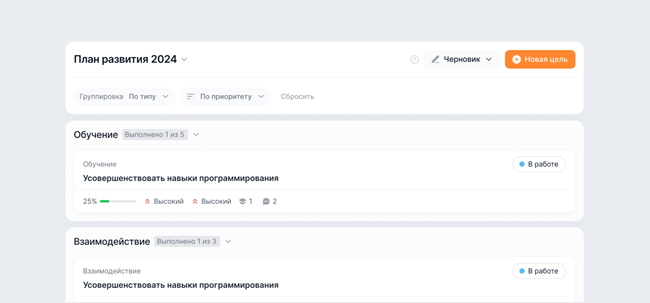 Контроль и отслеживание бюджета Контроль и отслеживание бюджета
