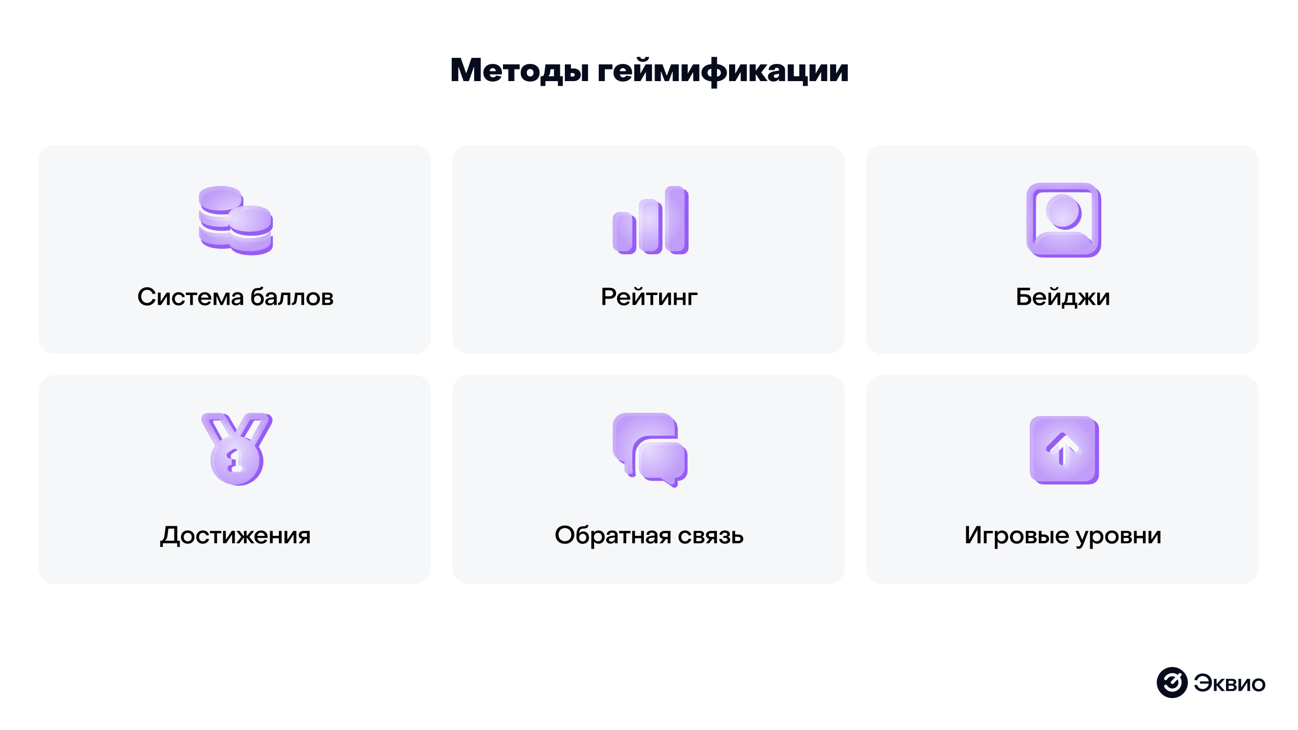 Методы геймификации в образовании Методы геймификации в образовании