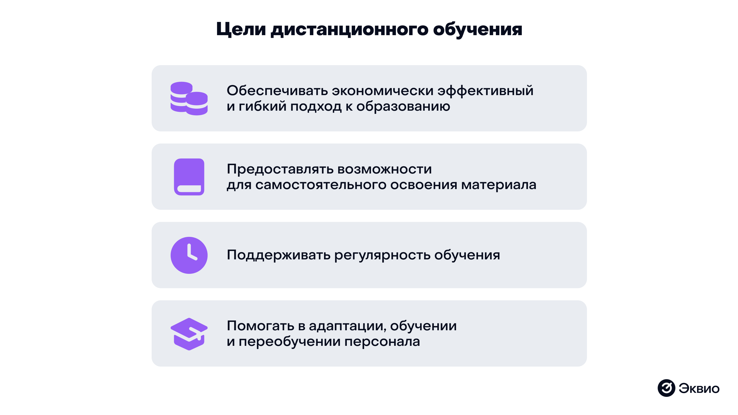 Цели дистанционного обучения Дистанционное обучение: когда расстояние — не помеха