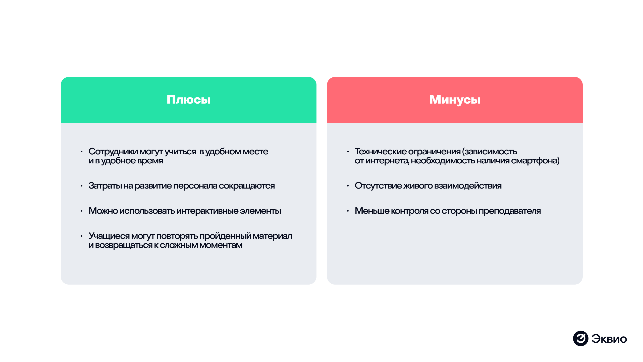 Плюсы и минусы дистанционного обучения Плюсы и минусы дистанционного обучения