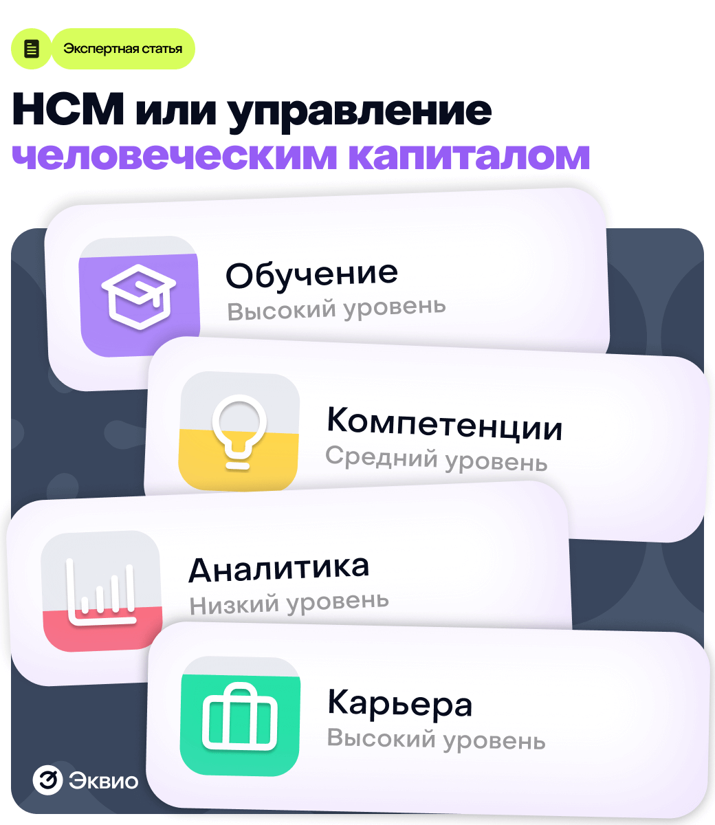 Управление человеческим капитало Управление человеческим капитало