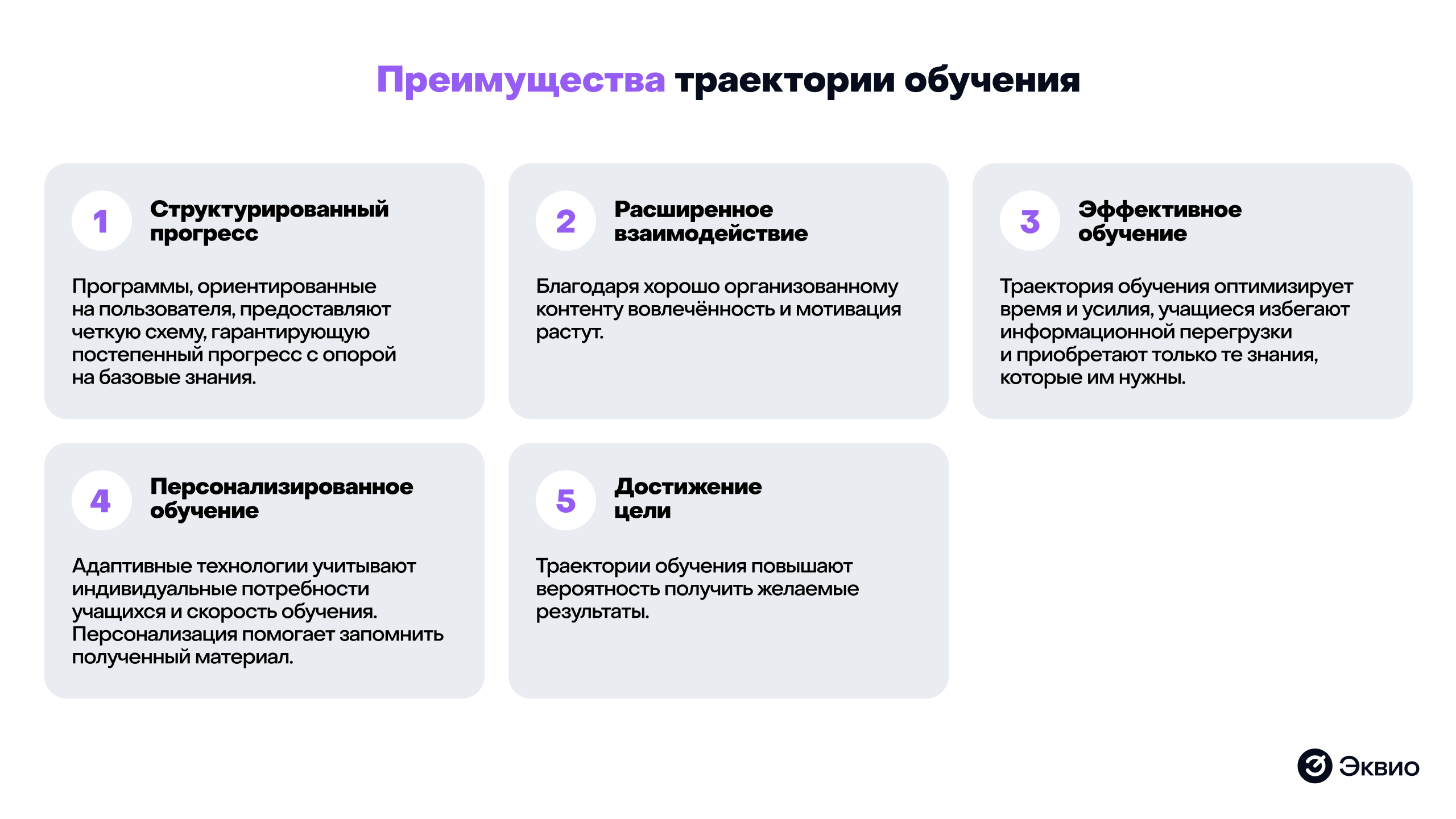 Преимущества траекторий обучения Преимущества траекторий обучения