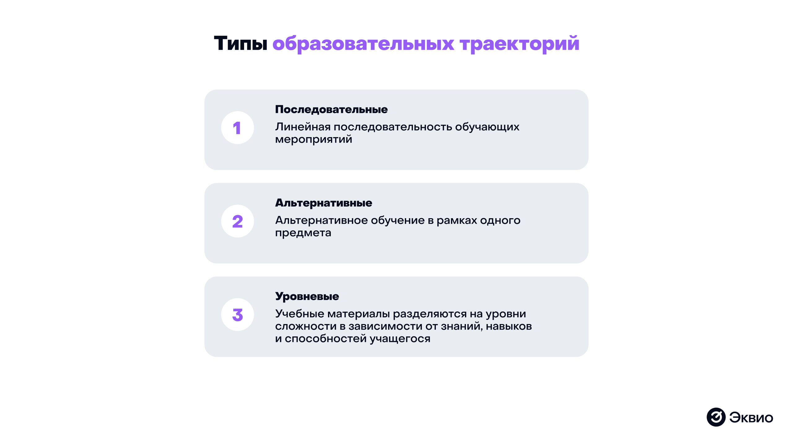 Типы образовательных траекторий Траектории обучения: развиваем, мотивируем сотрудников и снижаем текучесть кадров