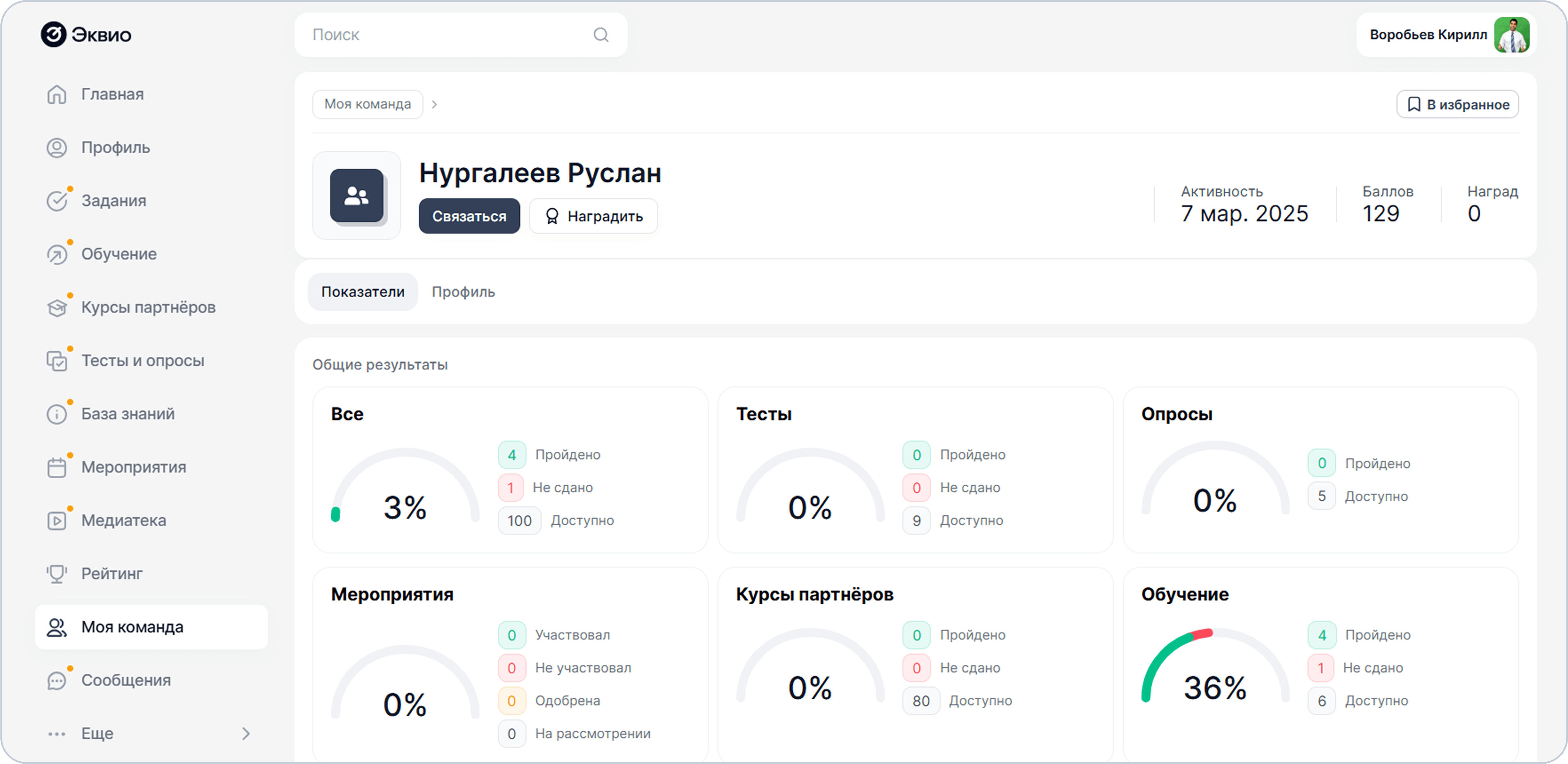 Детальная карточка сотрудника в обучающей платформе Детальная карточка сотрудника в обучающей платформе