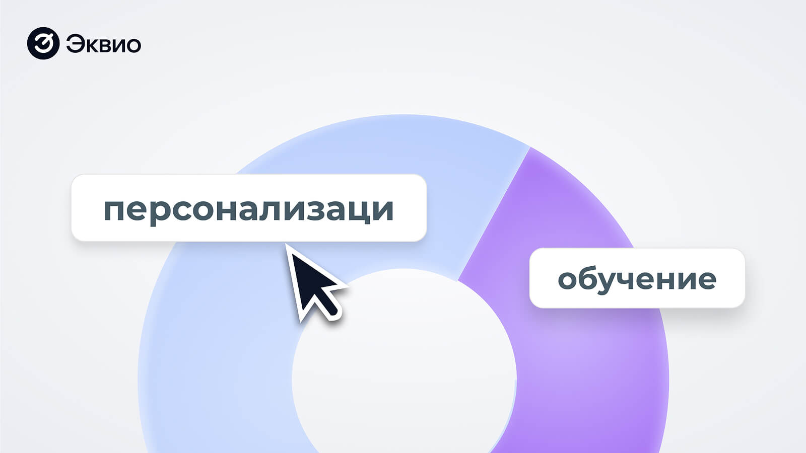 Как выстроить систему онбординга в компании Как выстроить систему онбординга в компании