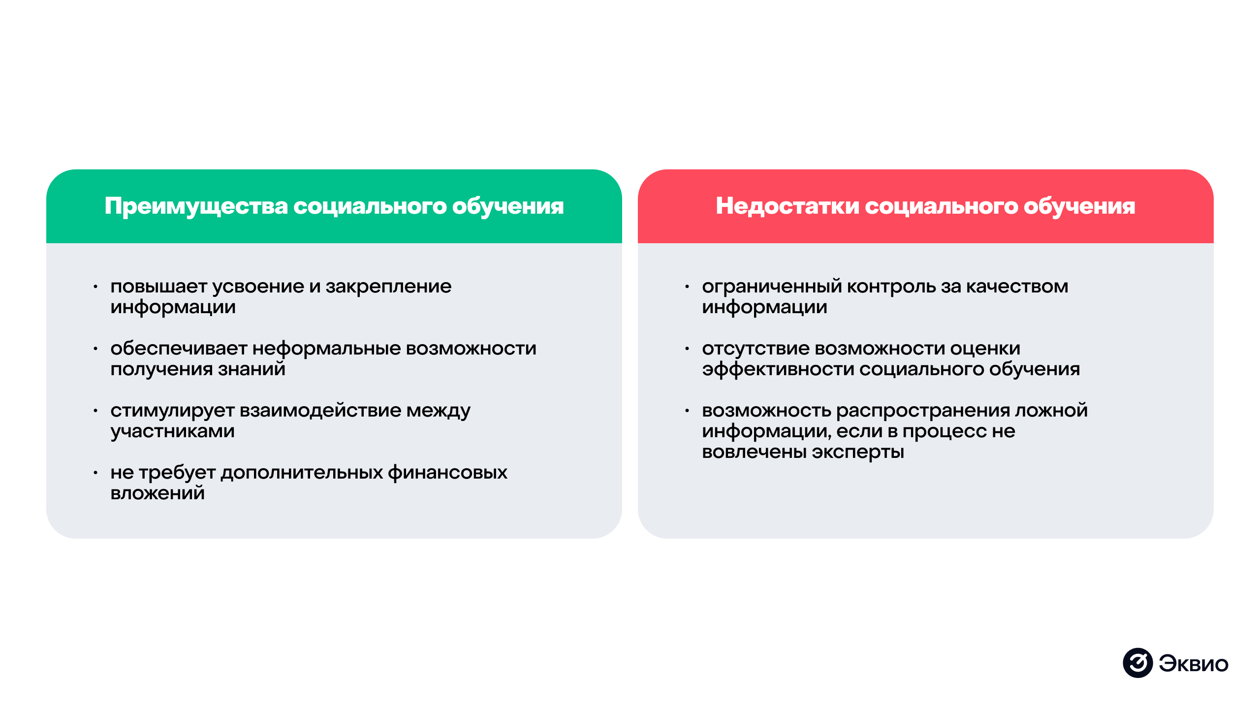 Преимущества и недостатки социального обучения Преимущества и недостатки социального обучения
