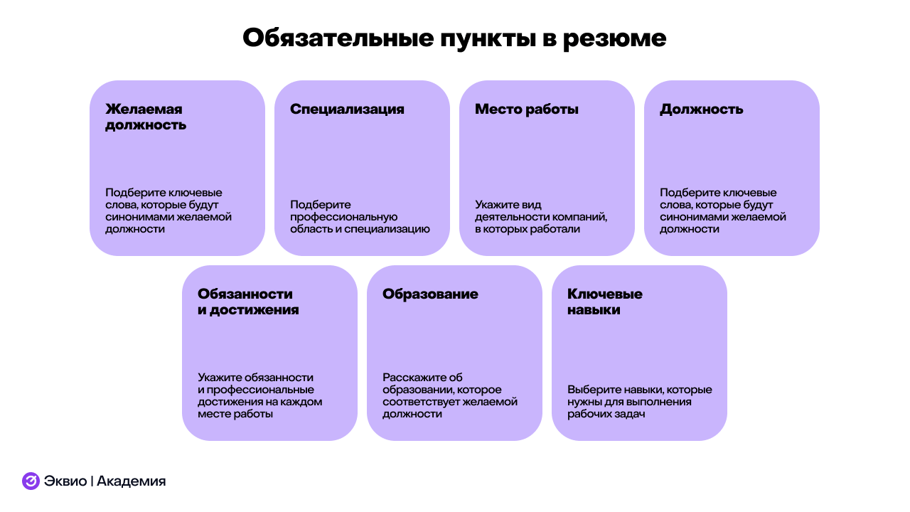 Обязательные пункты в резюме Обязательные пункты в резюме